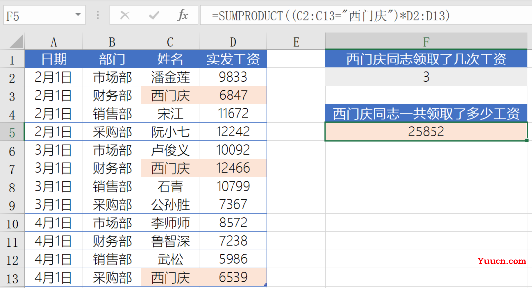 SUMPRODUCT函数能干什么？