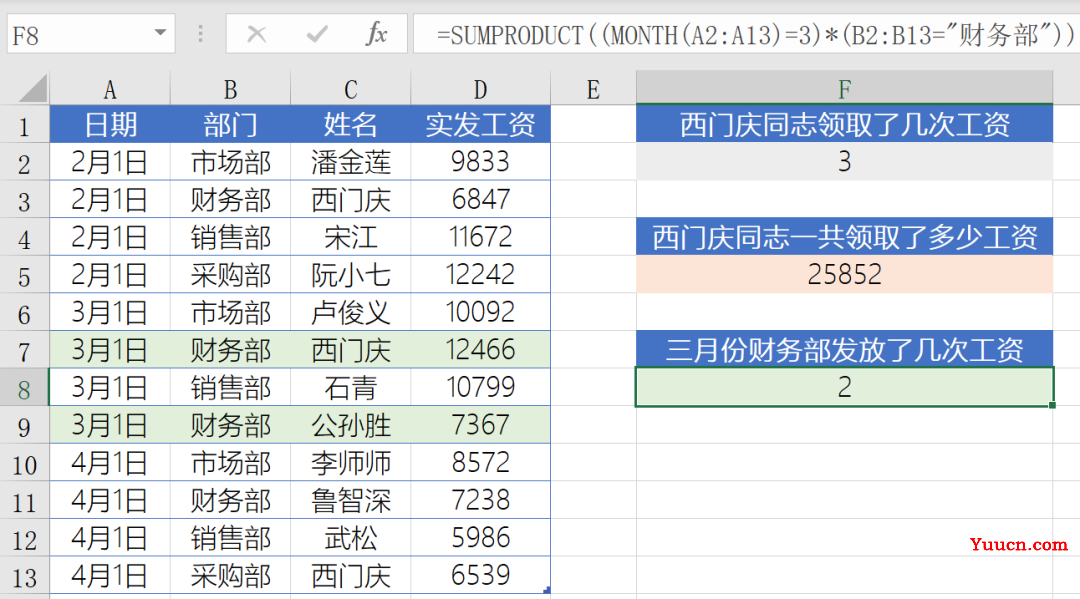 SUMPRODUCT函数能干什么？