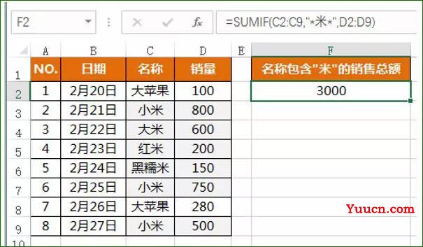 SUMIF函数用法实例