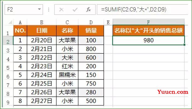 SUMIF函数用法实例