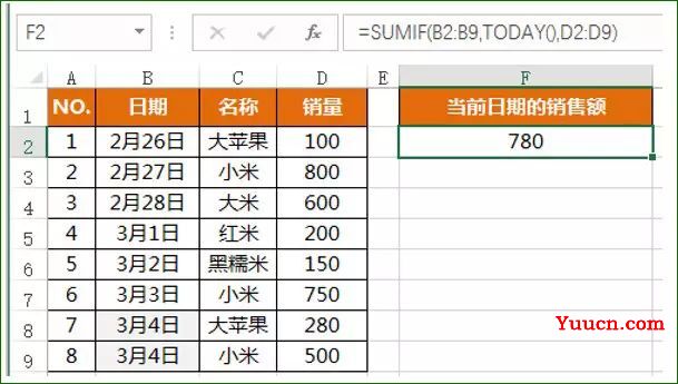 SUMIF函数用法实例