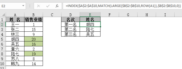 INDEX+MATCH，查找神组合（二）