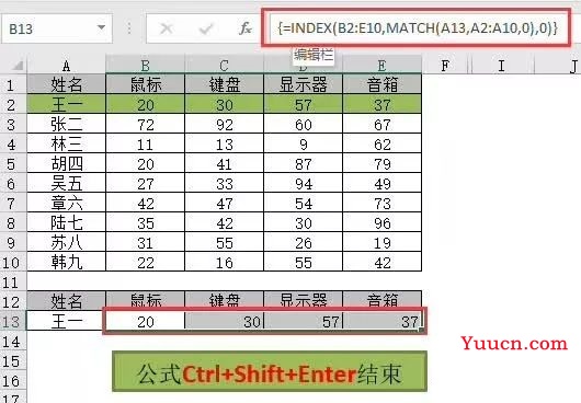 INDEX+MATCH，查找神组合（四）——提取整行整列