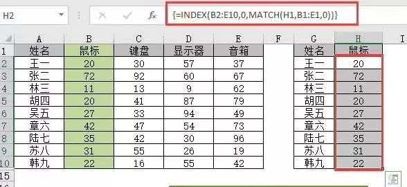 INDEX+MATCH，查找神组合（四）——提取整行整列