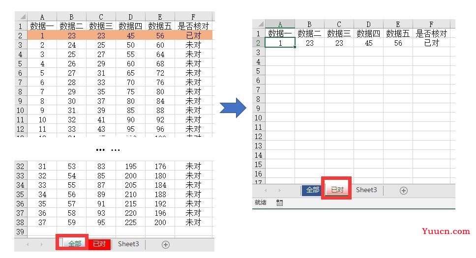 INDEX+SMALL完成乾坤大挪移：满足条件的数据自动“跑到”其它工作表