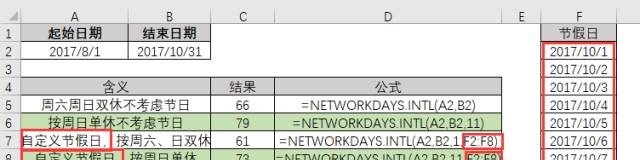 NETWORKDAYS.INTL函数，工作日的花样算法