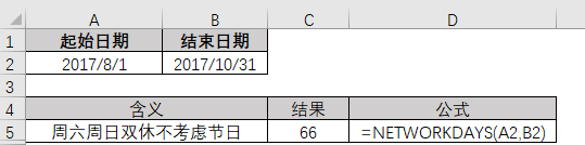 NETWORKDAYS.INTL函数，工作日的花样算法