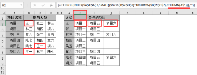 N多人分组完成M个项目，excel怎么统计每个人参与了哪些项目