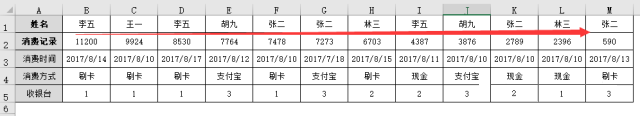 excel数据怎么按行排序