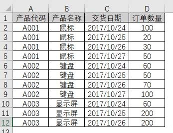 SUMIFS函数行列转置