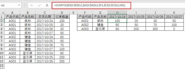 SUMIFS函数行列转置