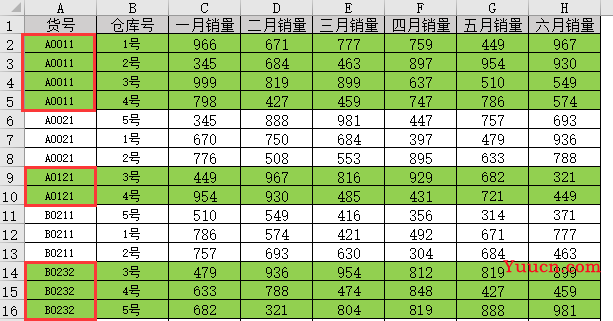 Excel表格怎么加间隔色