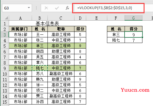 VLOOKUP函数基础教程-查找