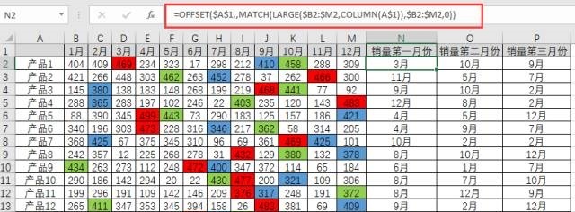 excel销售报表数据怎么提取