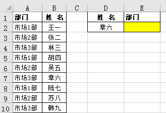 VLOOKUP函数怎么多条件查找