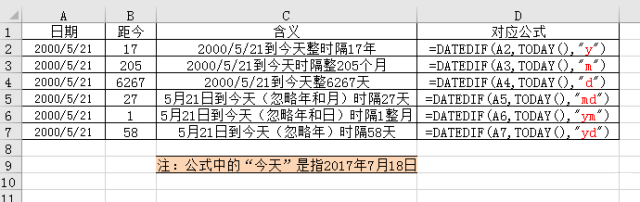 DATEDIF函数怎么精确计算年月日？