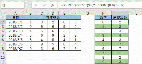 怎么统计excel动态区域数据