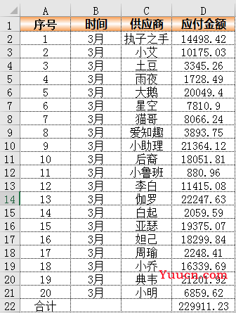 IF函数教程之判断条件表达式