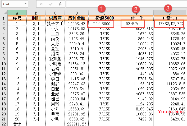 IF函数教程之判断条件表达式