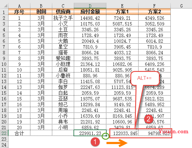 IF函数教程之判断条件表达式