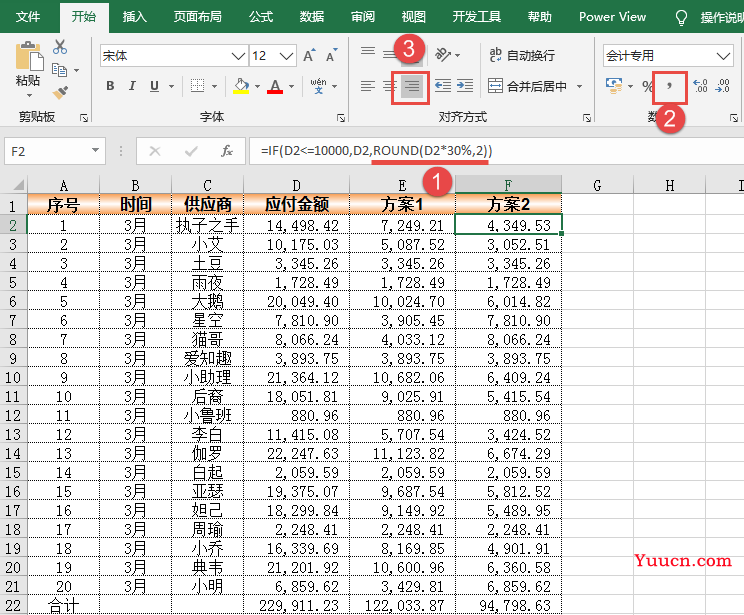 IF函数教程之判断条件表达式