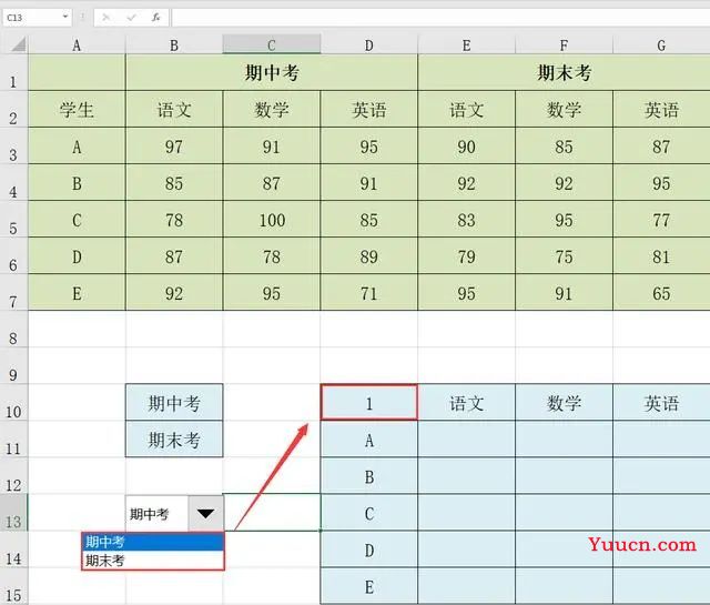 IF函数怎么做动态折线图