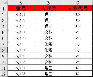 IF函数语法格式