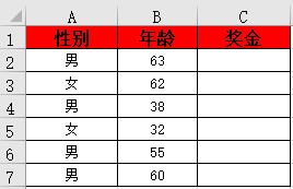 IF函数语法格式