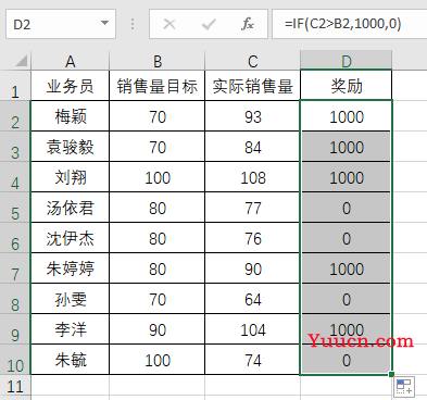 IF函数将被裁员？以后可能用不了！