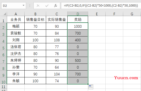 IF函数将被裁员？以后可能用不了！