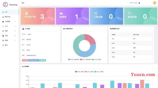 发现一款 SQL 自动检查神器，再也不用担心 SQL 出错了！