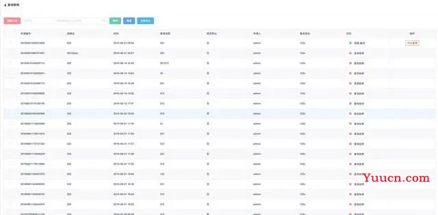 发现一款 SQL 自动检查神器，再也不用担心 SQL 出错了！