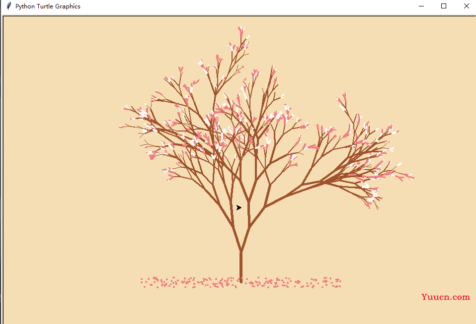 【python】待君有余暇,看春赏樱花，这不得来一场浪漫的樱花旅~