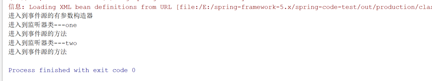 爱上源码，重学Spring IoC深入