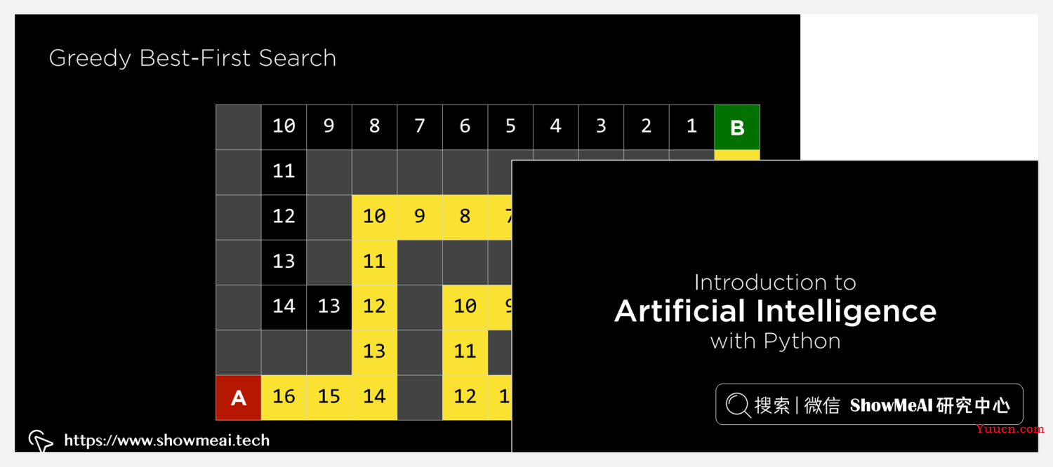 全球名校AI课程库（21）| Harvard哈佛 · Python人工智能入门课程『Introduction to Artificial Intelligence with Python』