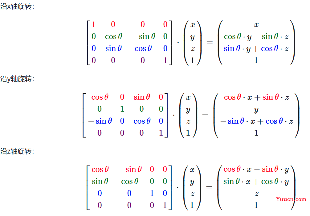 OpenGL ES 名词解释(二)