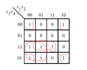 【HDLBits刷题日记】08 Karnaugh Map to Circuit