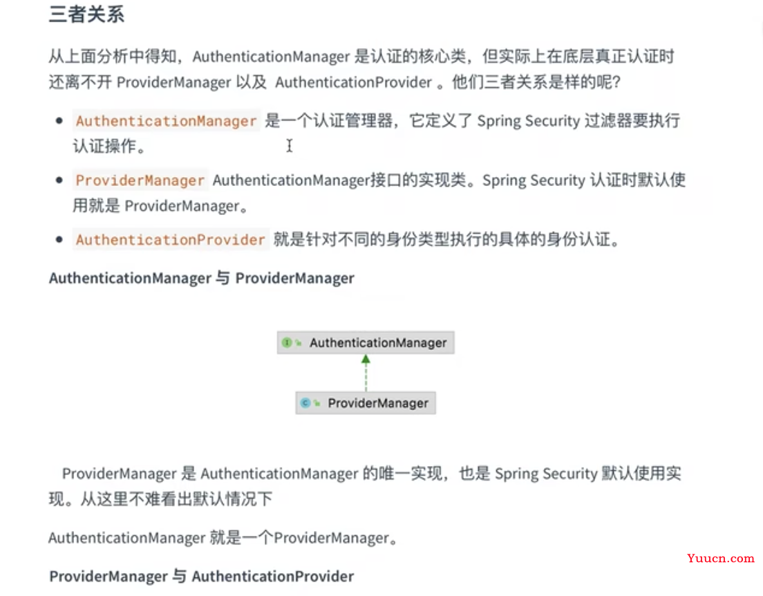 SpringSecurity入门