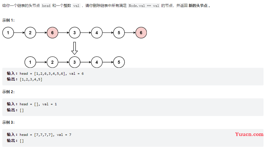 Leetcode刷题第二周