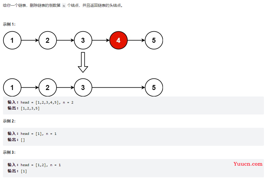 Leetcode刷题第二周