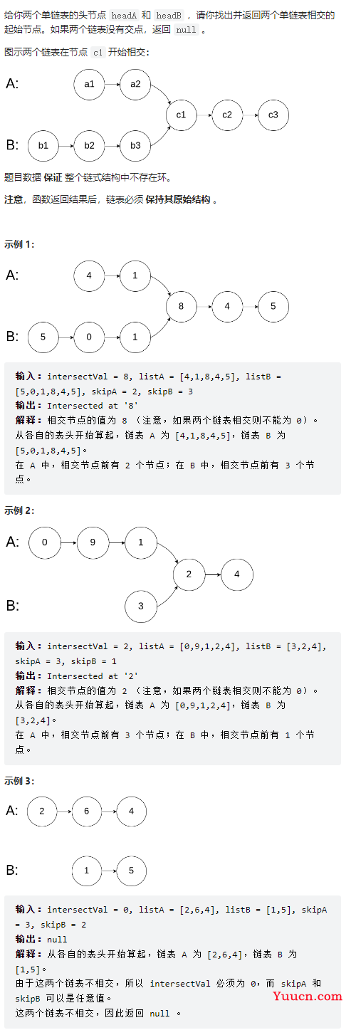 Leetcode刷题第二周