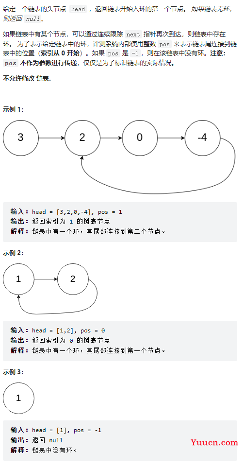 Leetcode刷题第二周