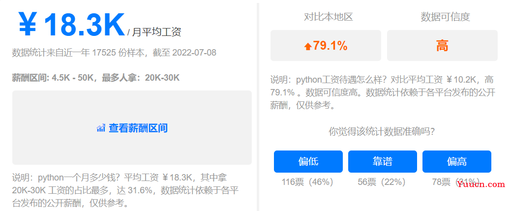 什么是 Python？Python 基础编程入门指南