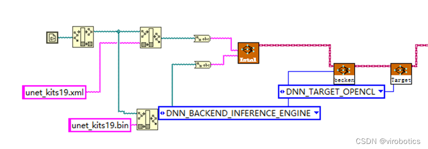 LabVIEW+OpenVINO在CPU上部署新冠肺炎检测模型实战