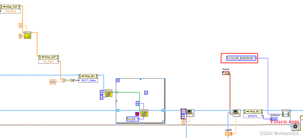 LabVIEW+OpenVINO在CPU上部署新冠肺炎检测模型实战