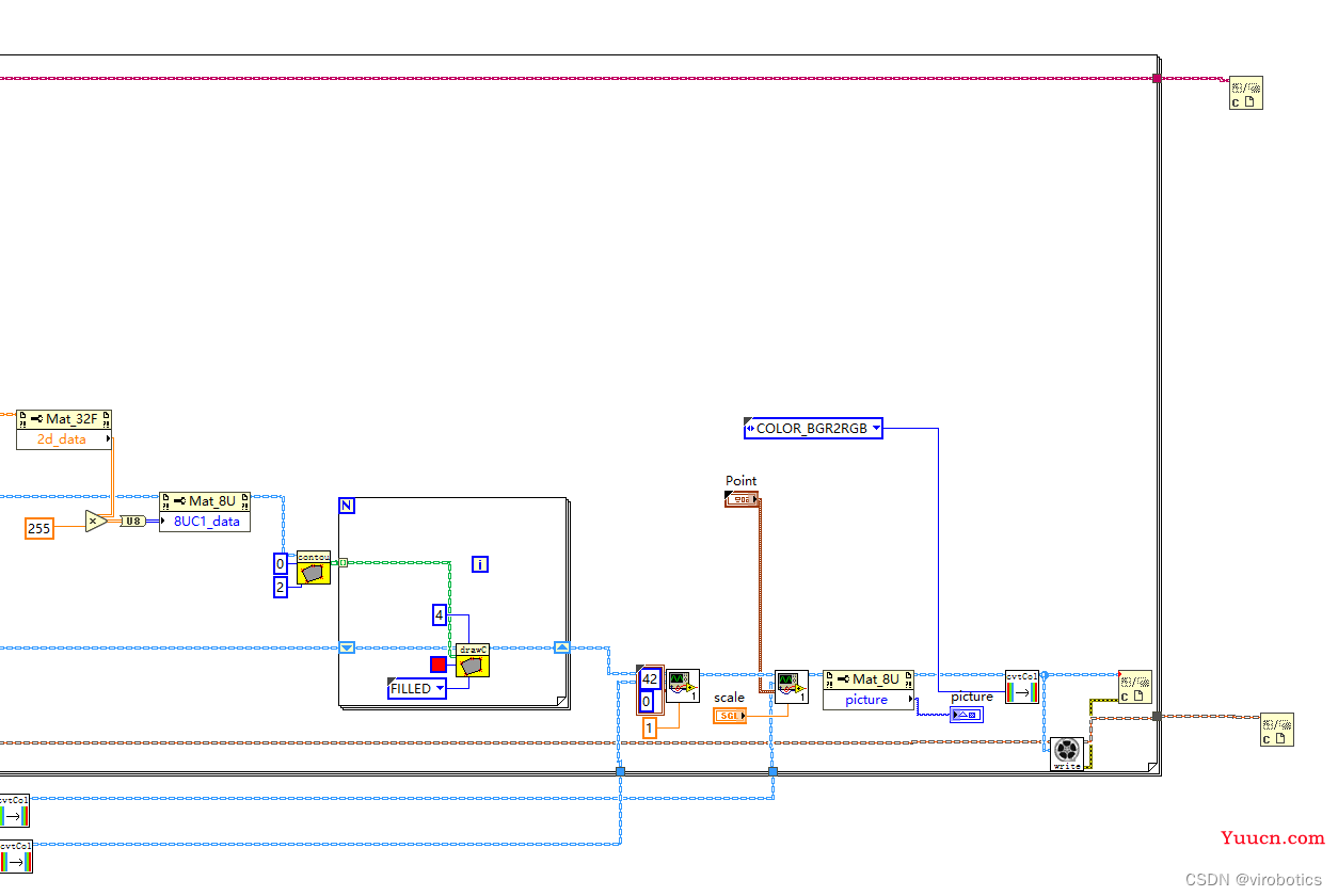 LabVIEW+OpenVINO在CPU上部署新冠肺炎检测模型实战