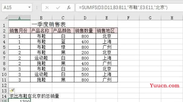 Excel技术教程SUMIFS求和函数