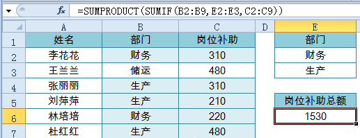 多条件统计(收藏版)