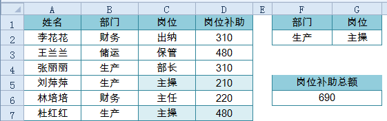 多条件统计很简单