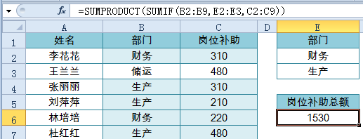 多条件统计很简单,月薪起步两千三